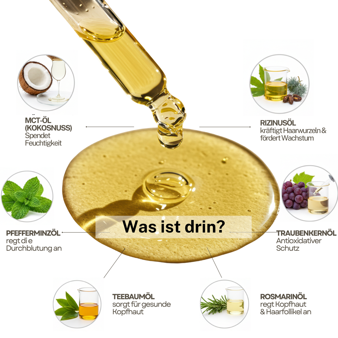 ShinyHair Growth Elixir™ gegen Haarausfall und für eine gesunde Kopfhaut