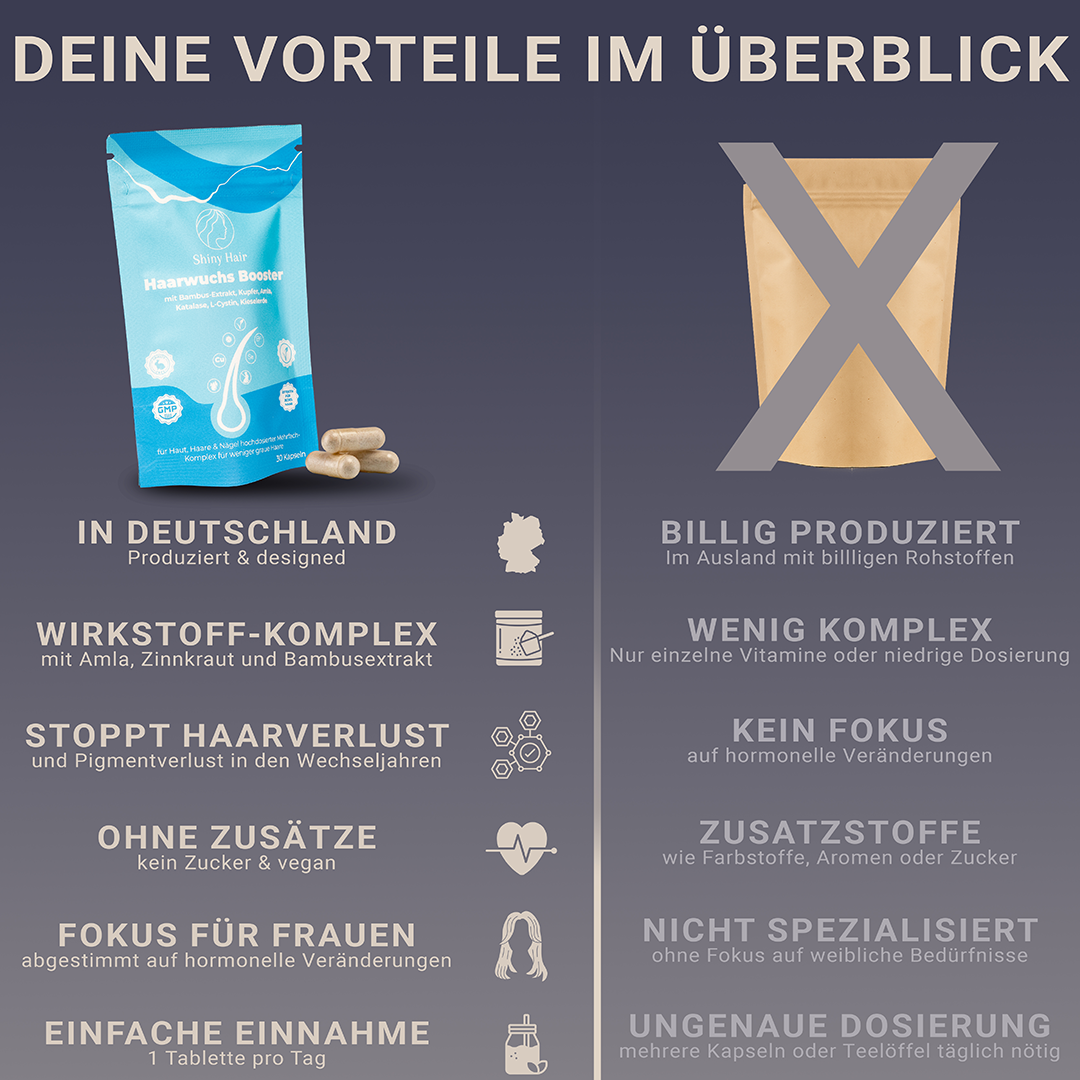 ShinyHair Haarwuchsbooster