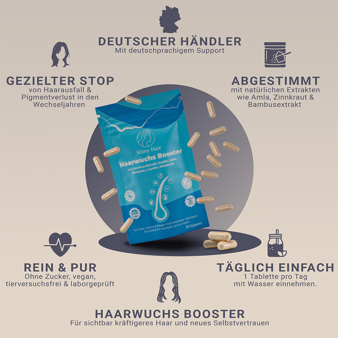 ShinyHair | Growth Kit