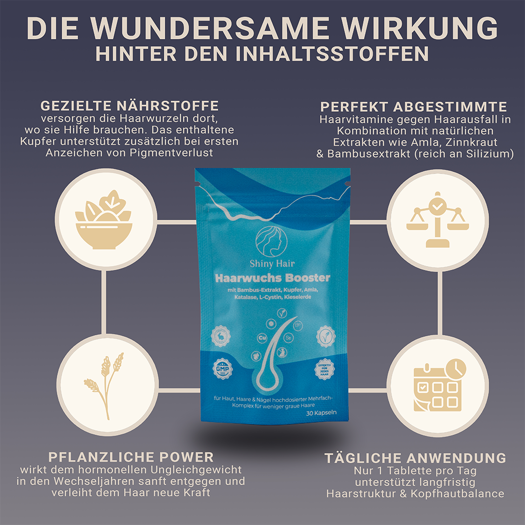 ShinyHair | Growth Kit