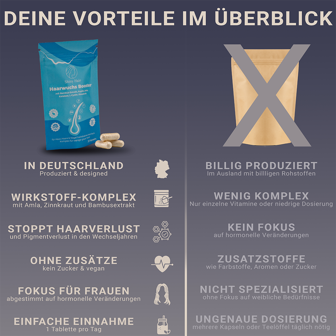 ShinyHair | Growth Kit